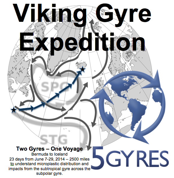 viking_gyre_expedition